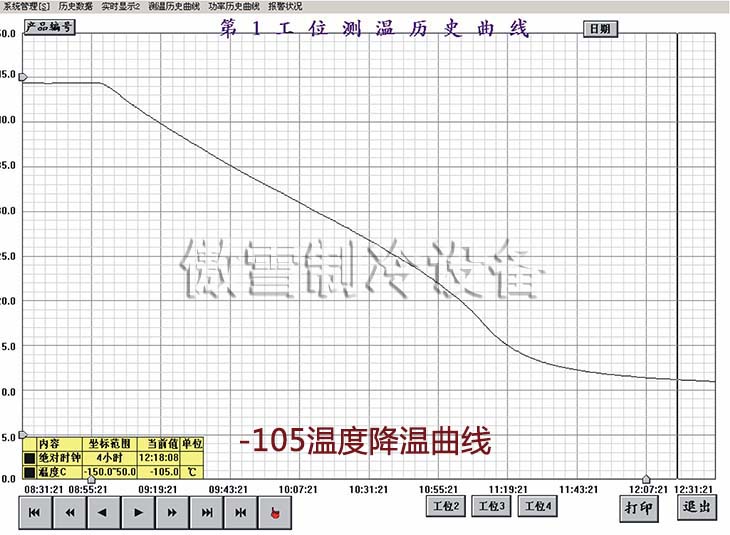 -105¶Ƚ